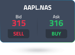 aapl-nas-right