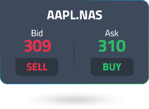 aapl-nas