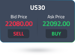 us30-bid-ask-price